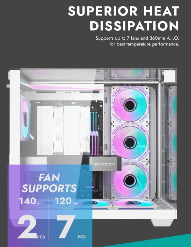 DarkFlash TH285 WHITE with fan